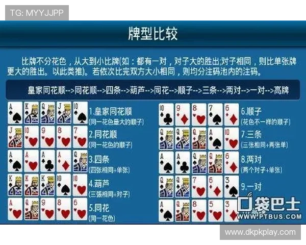 微扑克德州发牌规律的实用玩法技巧，帮助新手快速掌握游戏中的发牌技巧