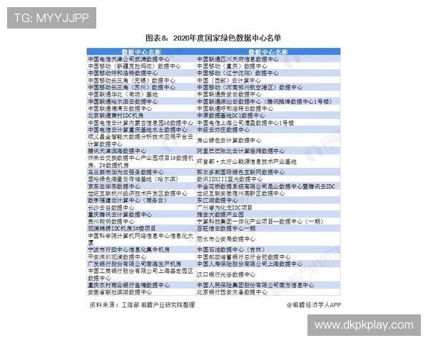 扑克王平台官网有哪些主要功能？深入了解扑克王平台的核心服务