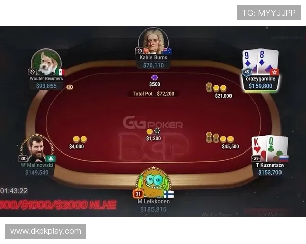 探索gg扑克国际首页丰富多样的游戏类别与最新优惠活动